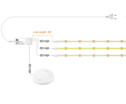 LumiPanel LED-Wandbeleuchtung-Leuchtezauber