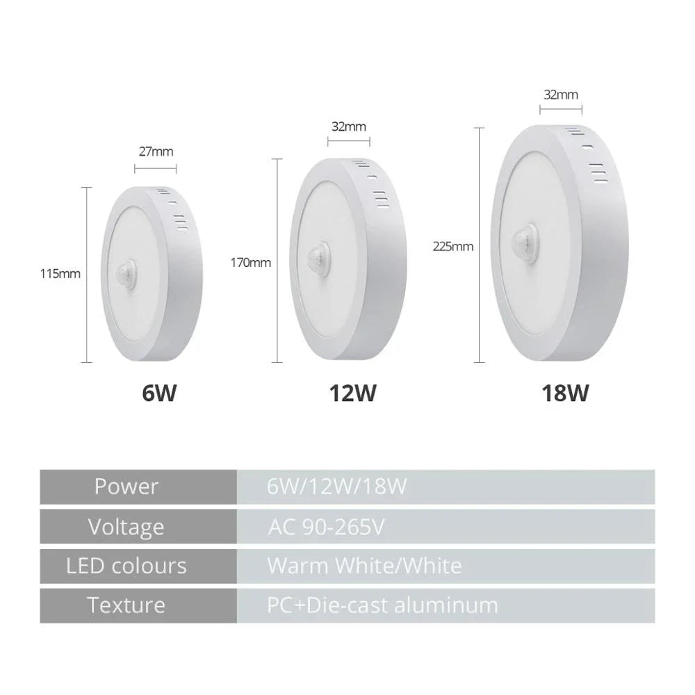 LED Ceiling Light with Motion Sensor – Automatic Round Ceiling Fixture | Energy-Efficient Indoor Lighting | PIR Sensor Ceiling Lamp