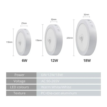 LED Ceiling Light with Motion Sensor – Automatic Round Ceiling Fixture | Energy-Efficient Indoor Lighting | PIR Sensor Ceiling Lamp