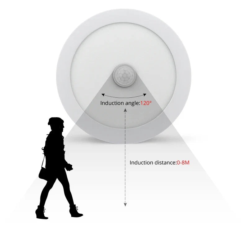 LED Ceiling Light with Motion Sensor – Automatic Round Ceiling Fixture | Energy-Efficient Indoor Lighting | PIR Sensor Ceiling Lamp