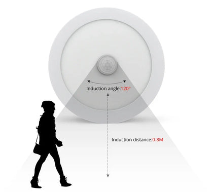 LED Ceiling Light with Motion Sensor – Automatic Round Ceiling Fixture | Energy-Efficient Indoor Lighting | PIR Sensor Ceiling Lamp